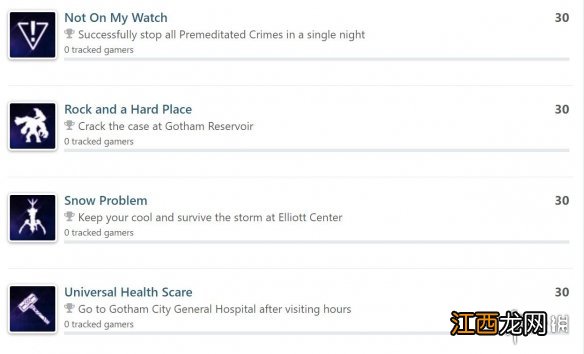 哥谭骑士成就有多少-部分成就奖杯一览