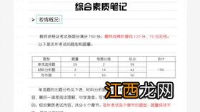 关于遗嘱部分有效部分无效的提问