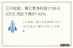 三只松鼠：第三季净利润1136.53万元 同比下降87.43%