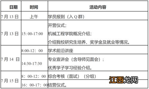 广西大学机械工程学院录取分数线