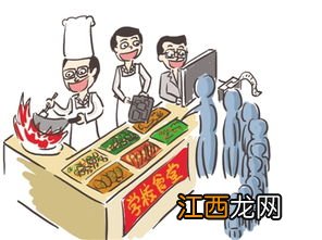 关于学校食品安全