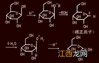 关于无机物的水解反应