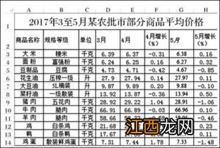 关于数组正确的说法是