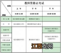 广州教师资格证考试时间等