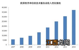 国债在国民经济中的作用