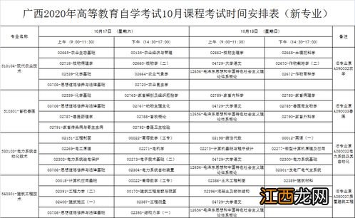 广西南宁自考报考时间地点方式