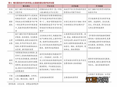 广东有哪些二本理科的学校