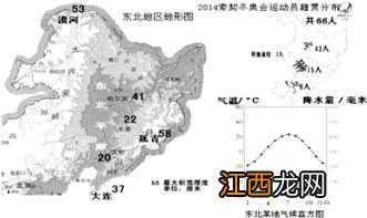 贵州冬季气候特点是什么