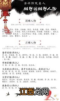 关于勤奋的历史名人记