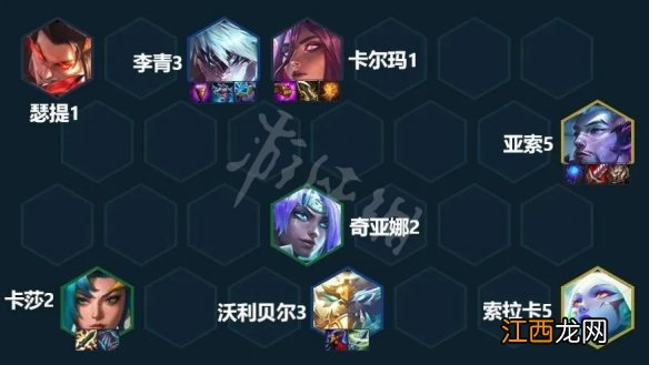 云顶之弈S7.5神龙卡尔玛怎么玩 S7.5神龙卡尔玛阵容介绍