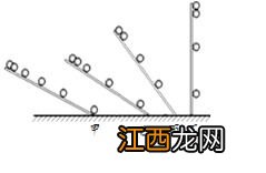 关于两种新科学的对话购买