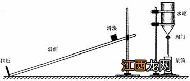 关于两种新科学的对话购买