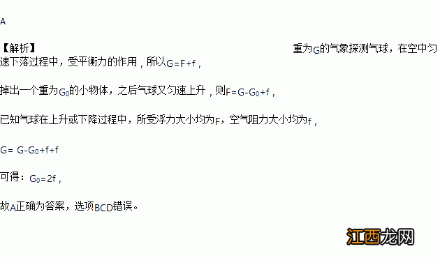 关于气象探测气球的原理