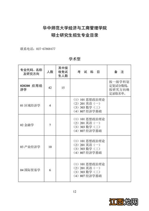 关于辽宁师范大学工商管理类专业