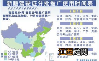 关于驾驶证的发证日期