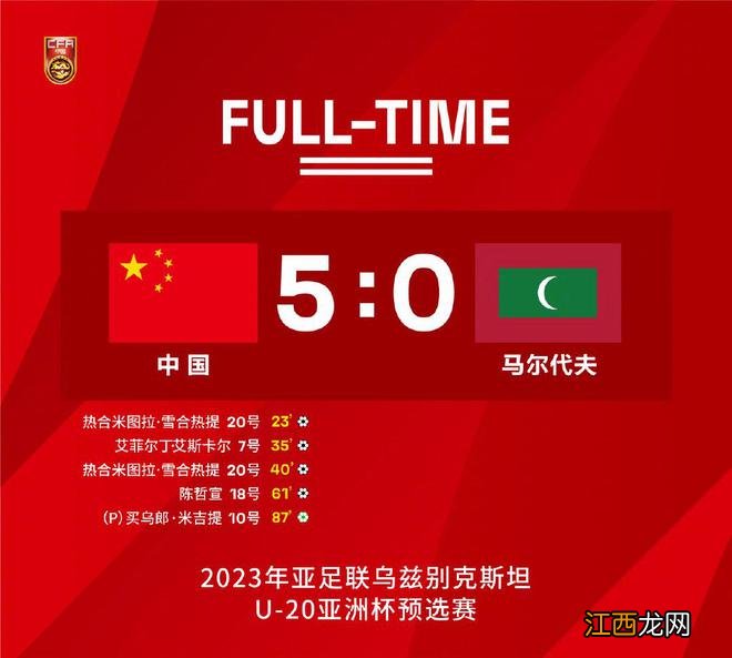 U20亚预赛-热合米图拉2球 国青5-0马代夺得2连胜