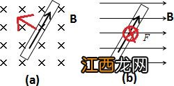 关于安培力左手定则判断