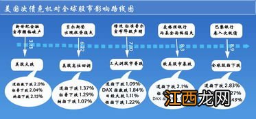 关于IT界在社会上的影响