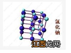 固体里有离子存在吗