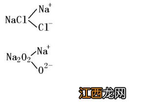 固体里有离子存在吗