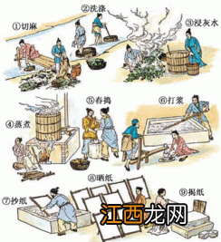 古代造纸术的最关键的步骤是哪部