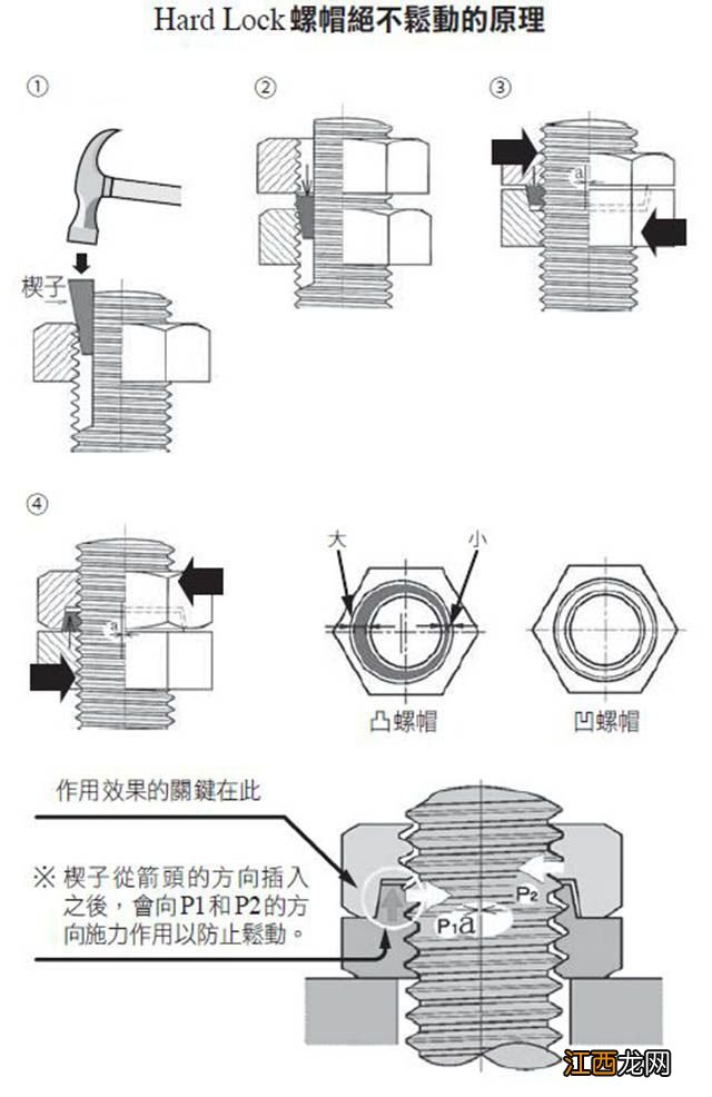 中国高铁关键零部件,至今仍依赖进口,被外资用10倍差价割韭菜