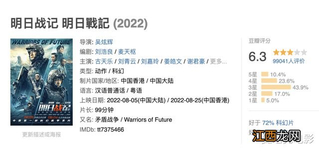 古天乐《明日战记》上网播了，辗转4个月，距离13亿票房还差得远