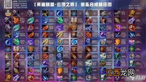 云顶之弈S2装备合成图 云顶之弈S2赛季装备合成属性详评