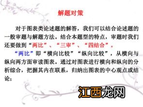 如何做好高考政治主观题主观题答题方法