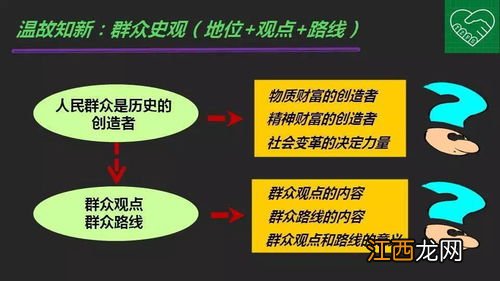 高中政治怎么学 政治怎么拿高分