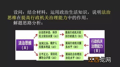 高中政治大题答题技巧有什么 怎么答题