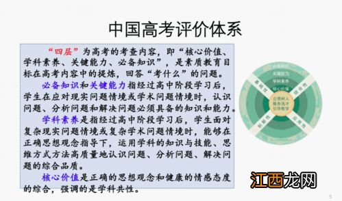 2022年高考政治审题注意事项 怎么读题答题