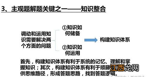 高考政治科目怎么复习 需要注意什么