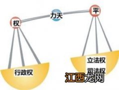 简述分权制衡理论的主要内容 有哪些内容