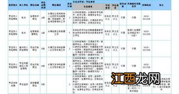 一个国家的什么决定这个国家的经济社会基础