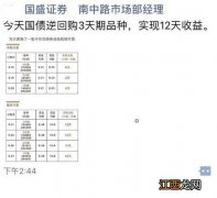 国庆期间国债逆回购一天算几天利息？