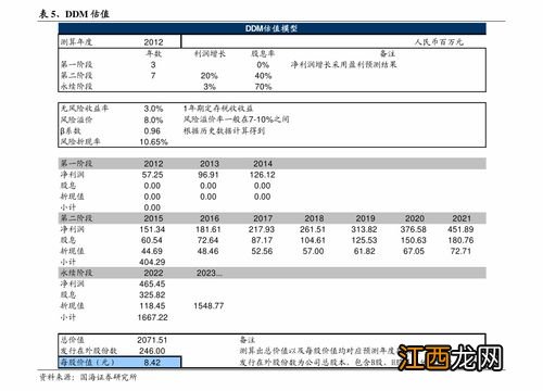 期货交割日是每月几号?