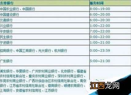 银行卡不能进账的原因？