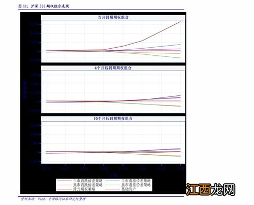 期货为什么不能平仓？