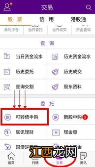 为什么可转债上市不让交易?