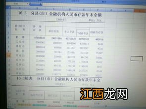 定期存款可以中途存钱进去吗?