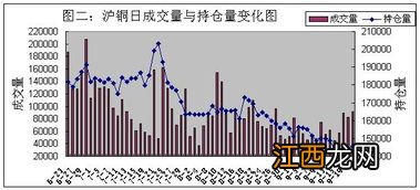 套利和投机的区别？