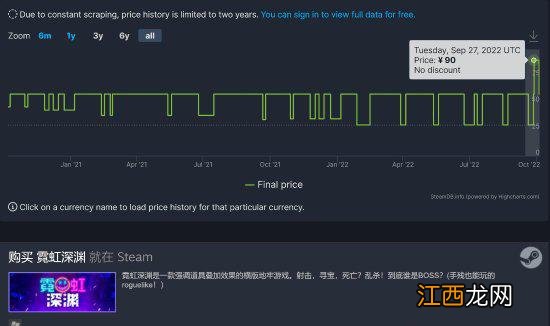 《霓虹深渊》Steam国区售价下调 恢复至涨价前58元