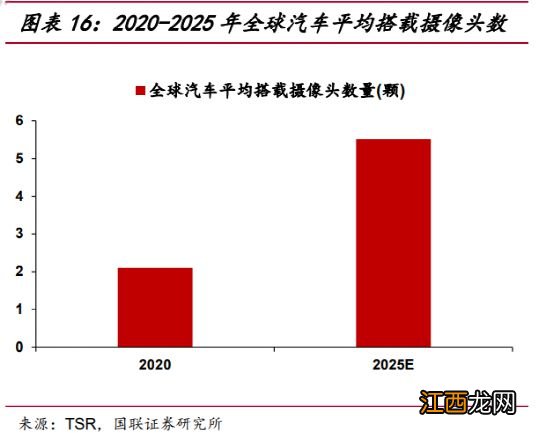 新玩家“上车”就涨，老玩家扎堆加码，这赛道要火？