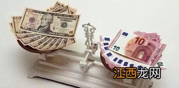 战争货币会贬值还是升值？