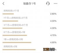 银行存款定期到期后就自动转活期了吗？