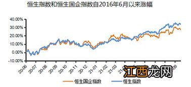 私银理财什么意思？