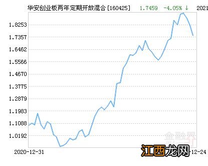 两年定期开放什么意思？