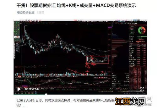 均线战法入门与技巧？