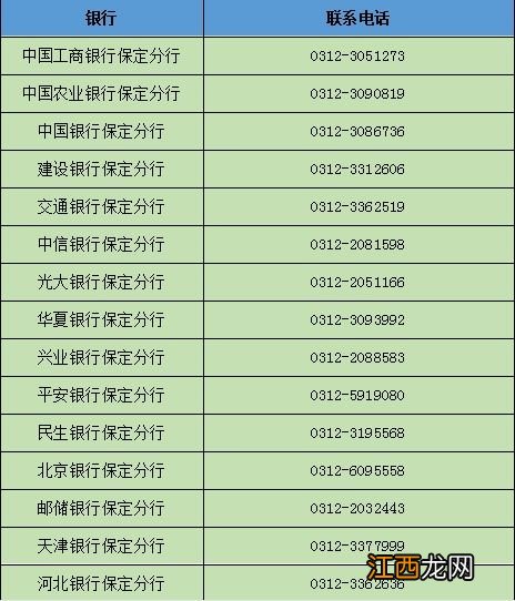 国债发行在哪里查？